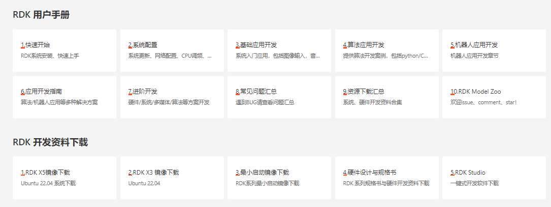 D-Robotics RDK X5 ROS机器人AI开发板开发资料.png