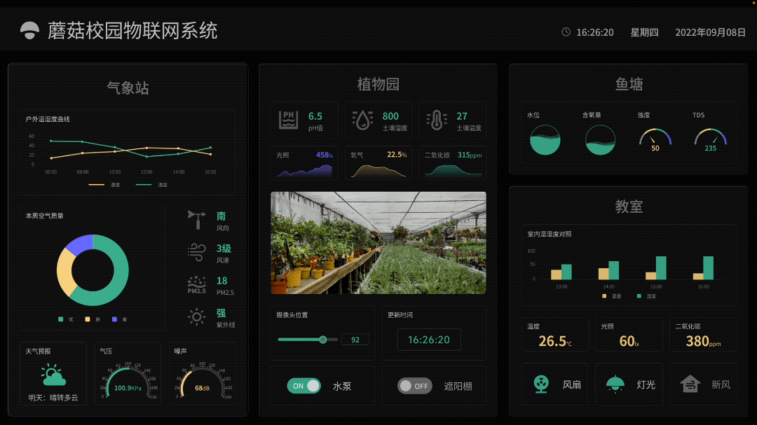 打造个性化的物联网项目.gif